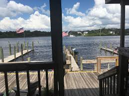 Hard money loans in Gibsonton, FL